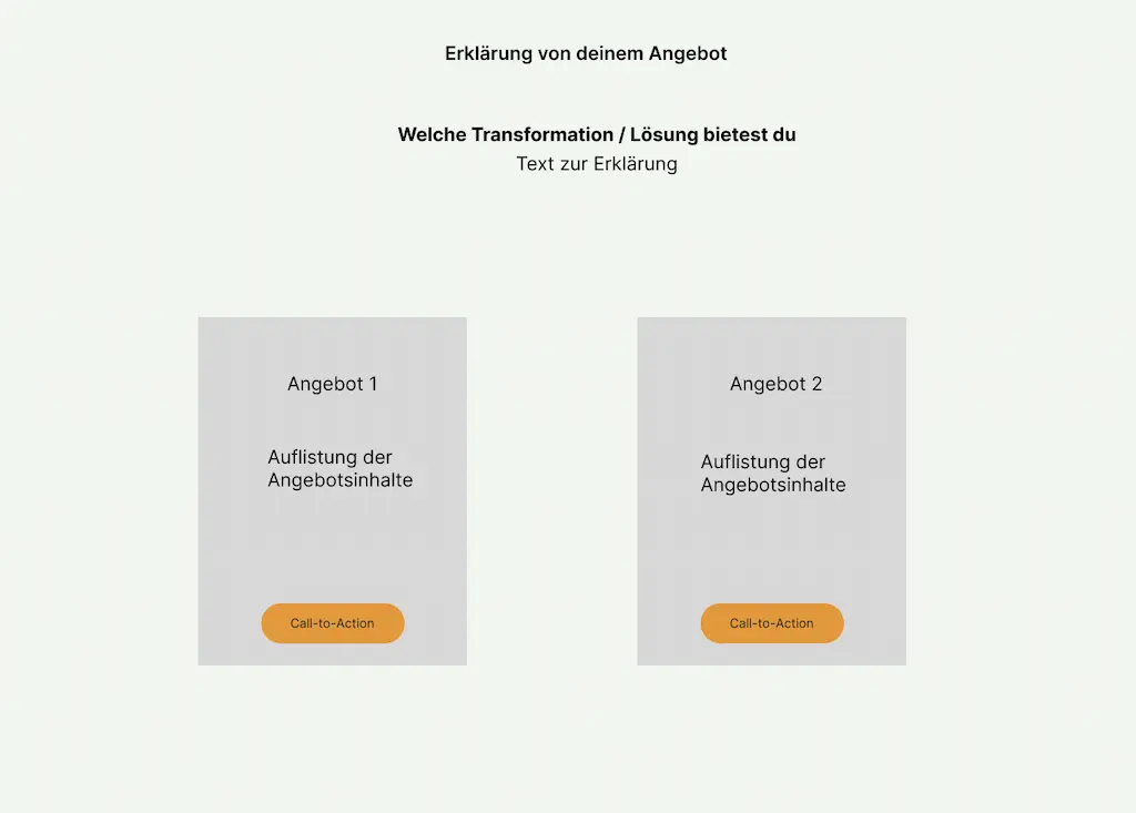 Beispielhafte Angebotsinhalte, die als Website Inhalt Vorlage dienen.