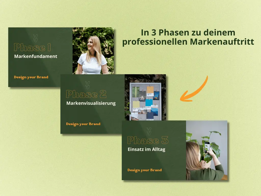 Die drei Phasen im Onlinekurs Design your Brand: Markenfundament, Markenvisualisierung und Einsatz im Alltag